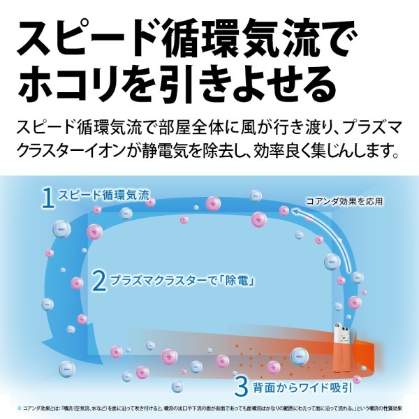 SHARP KC-S50-W ホワイト系 プラズマクラスター7000 [加湿空気