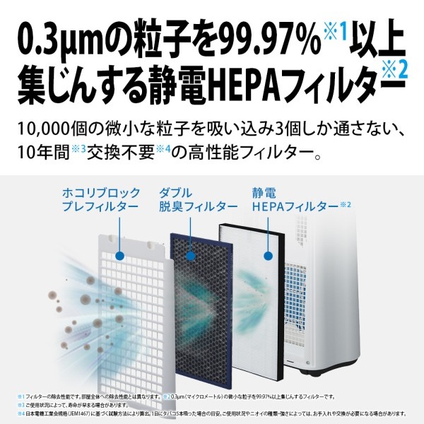 SHARP 加湿空気清浄機 シャープ KC-S50-W プラズマクラスター
