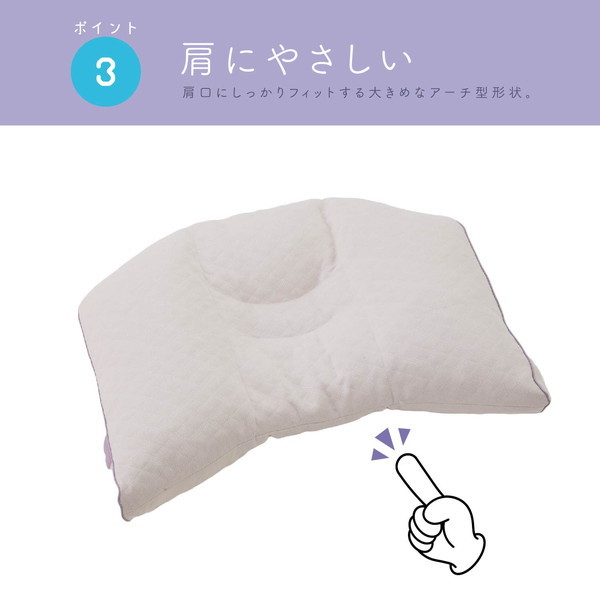 北宋 枕 楽天市場】昭和西川 オーダーメイド枕ギフト券「MAKULABO 10