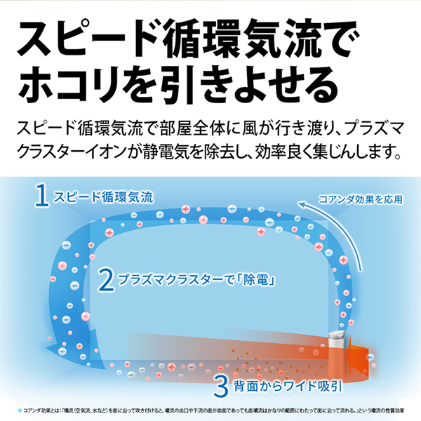 SHARP FU-S50-W ホワイト系 プラズマクラスター7000 [空気清浄機 ~23畳