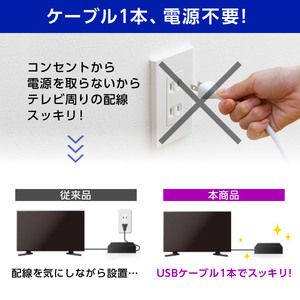 IODATA JH020IO [テレビ録画用 USBハードディスク(2TB 最大約250時間