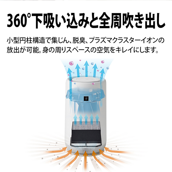 SHARP FU-SC01-W ホワイト系 プラズマクラスター7000 [空気清浄機 ~6畳
