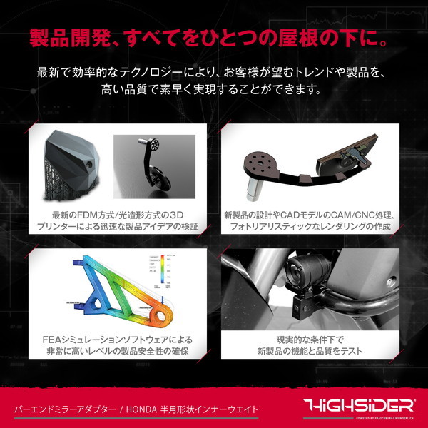 デイトナ D29181 HIGHSIDER バーエンドミラーアダプター HONDA 半月