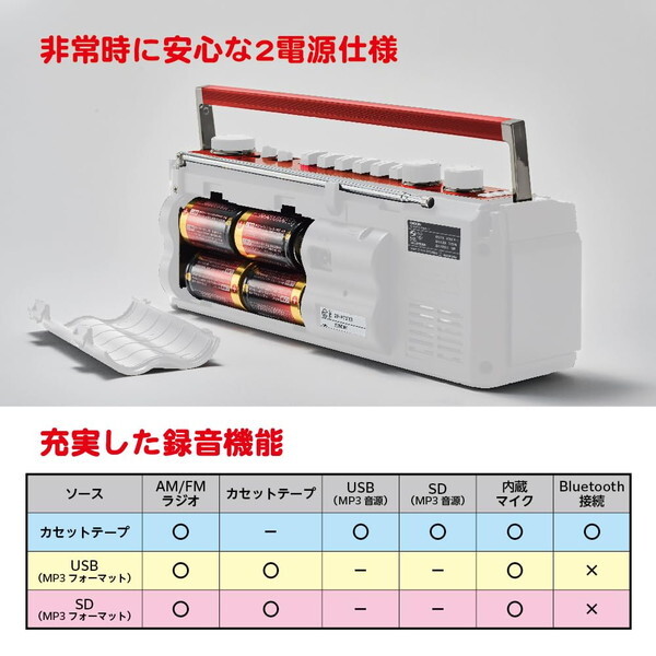 ORION SCR-B3(KT) [Bluetooth機能搭載 ステレオラジオカセット (ハロー
