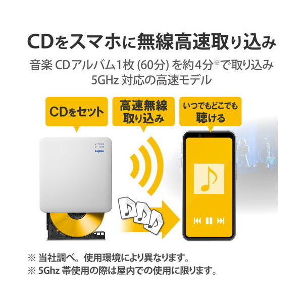 ELECOM LDR-SM5WURWH ホワイト [スマホ タブレット用 外付け CD