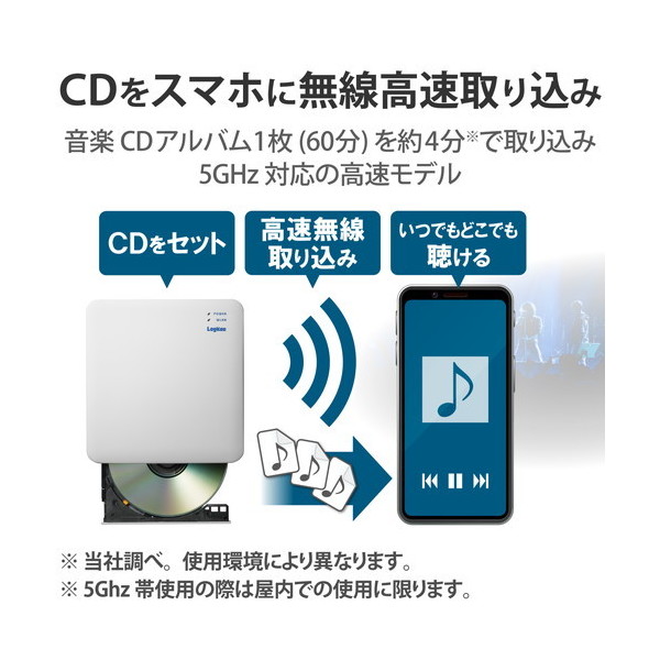 ELECOM LDR-SM5WUVWH ホワイト [スマホ タブレット用 外付け CD DVD ...