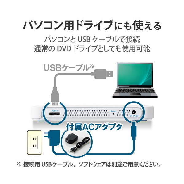 ELECOM LDR-SM5WUVWH ホワイト [スマホ タブレット用 外付け CD DVD