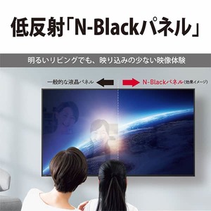 SHARP 8T-C70DW1 AQUOS [70V型 地上・BS・110度CSデジタル 8K・4K内蔵