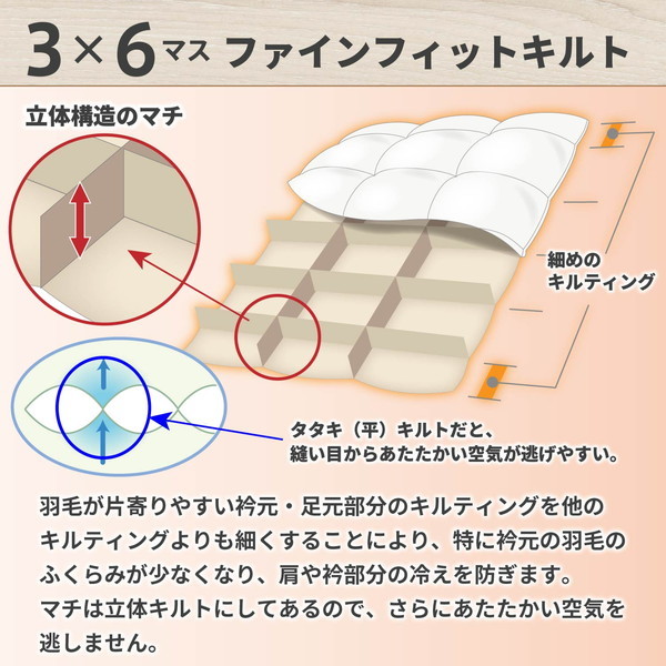 西川 国産羽毛布団 ダックダウン85% DP350 バイオアップ加工できれいな