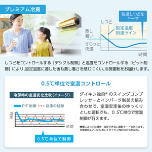 DAIKIN S405ATRP-W ホワイト うるさらX RXシリーズ [エアコン