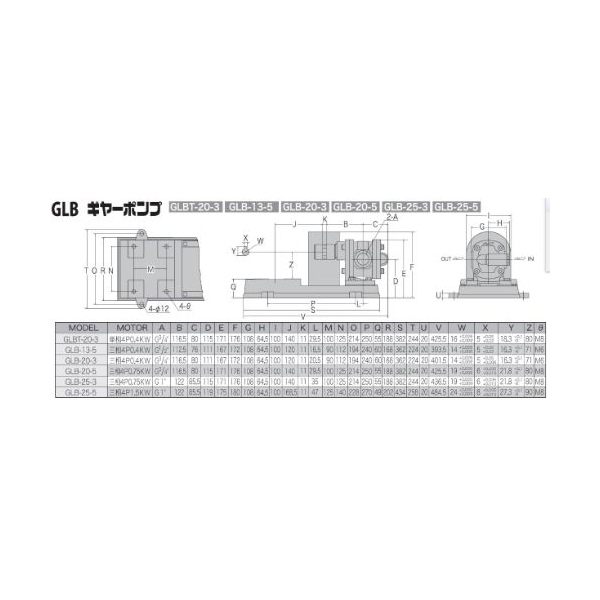 工進 GLB-25-5 オイル用ギヤーポンプ GLポンプ 口径25ミリ | 激安の