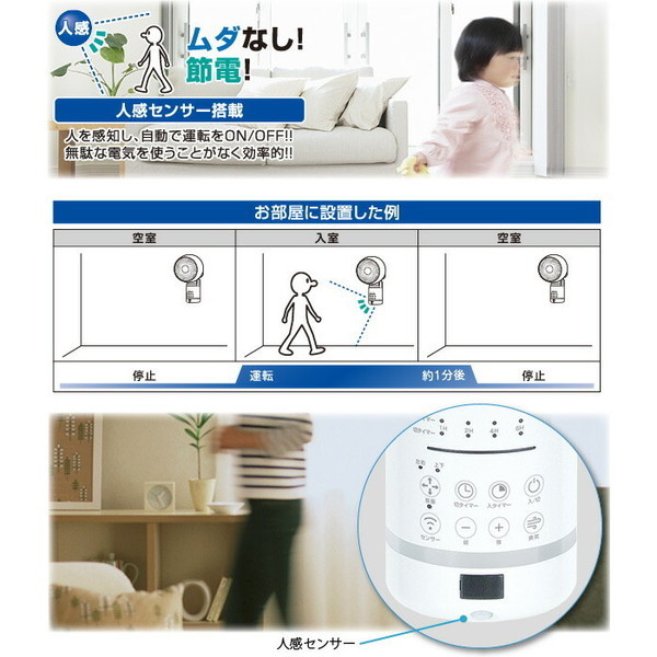 ユアサプライムス YKT-DWM151EFR(W) ホワイト [壁掛け人感