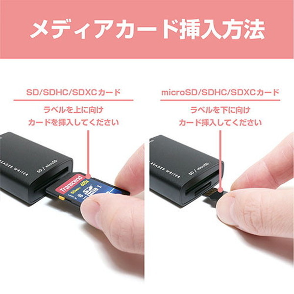 USB2.0カードリーダー（microSDXC SDXC対応・ブラック）