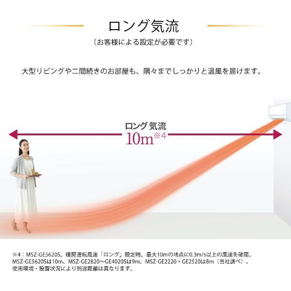 三菱ルームエアコン 霧ヶ峰 2020年製 MSZ-GE2520-W （三菱