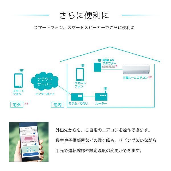 MITSUBISHI MSZ-GE5620S-W ピュアホワイト 霧ヶ峰 GEシリーズ