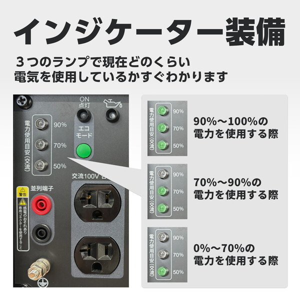 工進 GV-18EC [インバーター発電機 1.8KVA] | 激安の新品・型落ち