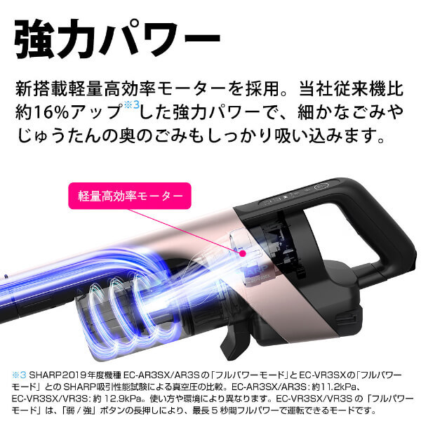 美品シャープEC-VR3S-N ピンクゴールド スティック2021 EC-VR3S | 掃除機：シャープ
