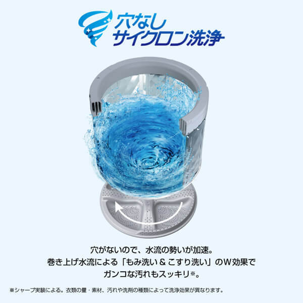 SHARP ES-PW8G-S シルバー系 [洗濯乾燥機(洗濯8kg/乾燥4.5kg SHARP ES-PW8G-S シルバー系 [洗濯乾燥機(洗濯8kg/乾燥4.5kg