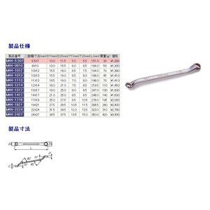 レンチ・スパナ・プーラー