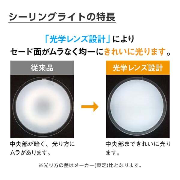 東芝 NLEH10003B-LC [LEDシーリングライト (～10畳/調色・調光