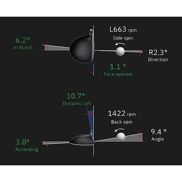 GPRO 弾道測定器 SQUARE GOLF (スクエアゴルフ) ローンチモニター Home