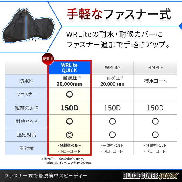 デイトナ D48322 バイクカバー ブラックカバーWRLite クイック 4L