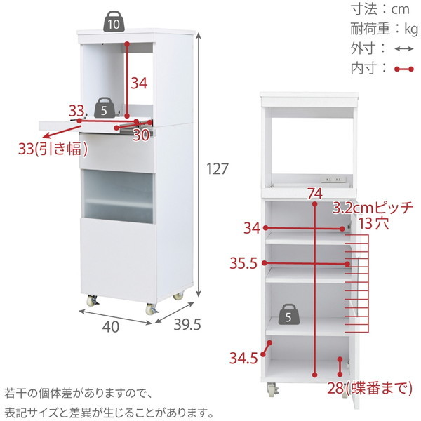 JKプラン FKC-0010-WH ホワイト [キッチン収納ラック(幅40cm)] | 激安