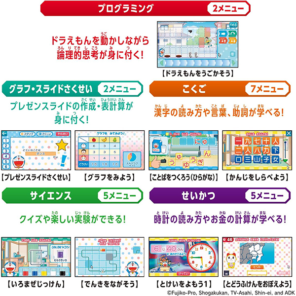 バンダイ ドラえもん AIパソコン | 激安の新品・型落ち・アウトレット 