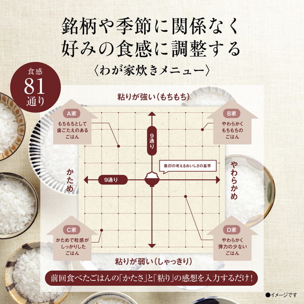 象印 NW-JY10-BA ブラック 極め炊き [圧力IH炊飯器 (5.5合炊き