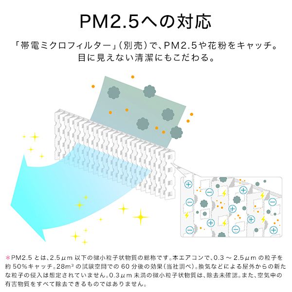 MITSUBISHI MSZ-GE5621S-W ピュアホワイト 霧ヶ峰 GEシリーズ 