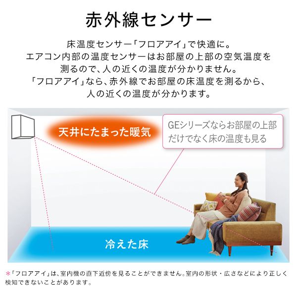 MITSUBISHI MSZ-GE5621S-W ピュアホワイト 霧ヶ峰 GEシリーズ