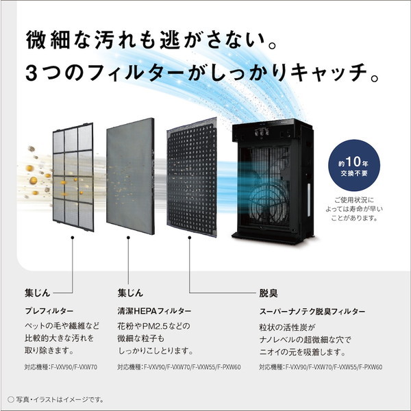 PANASONIC F-VXW70-K ブラック nanoe(ナノイー)X ECONAVI搭載