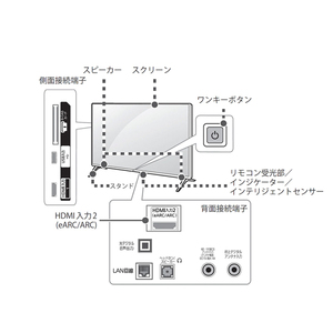 LGエレクトロニクス 32LX7000PJB [32V型 地上・BS・110度CSデジタル