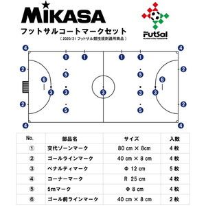 サッカー設備・備品
