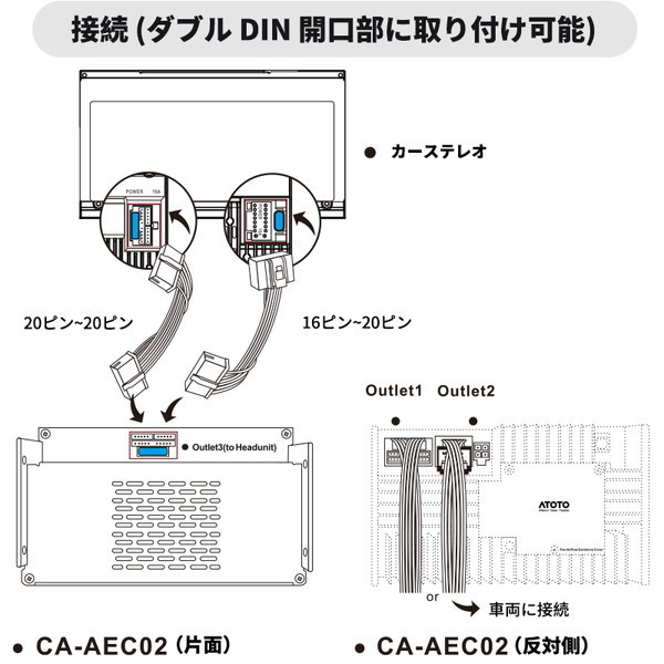 ATOTO CA-AEC02 カーオーディオアンプ | 激安の新品・型落ち