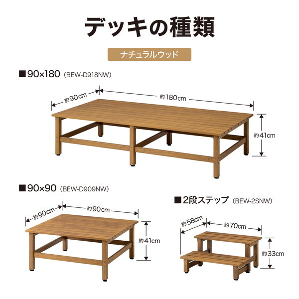 タカショー BEW-D909NW 美WOOD デッキ 90X90 ナチュラルウッド | 激安