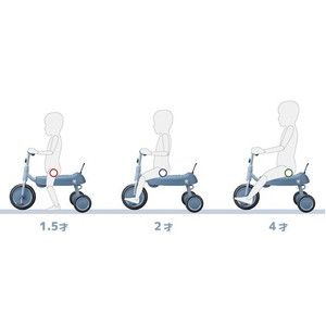 ides D-bike dax Disney ミッキー (57897) [三輪車] | 激安の新品・型