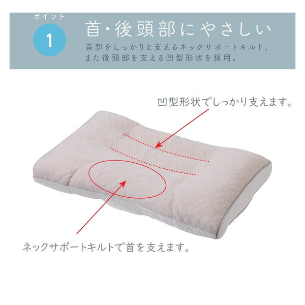 西川 睡眠博士 首肩フィット枕 医学博士と共同開発 高さ調節可能 E3501