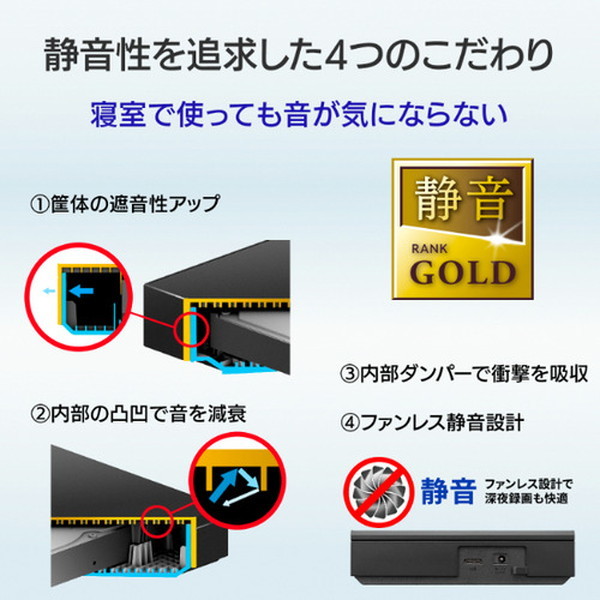 24時間連続録画対応4TB USB3.1Gen1接続外付ハードディスク静音