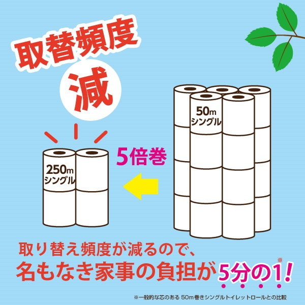 丸富製紙 【ケース販売】ペンギン 超ロング パルプ トイレットロール