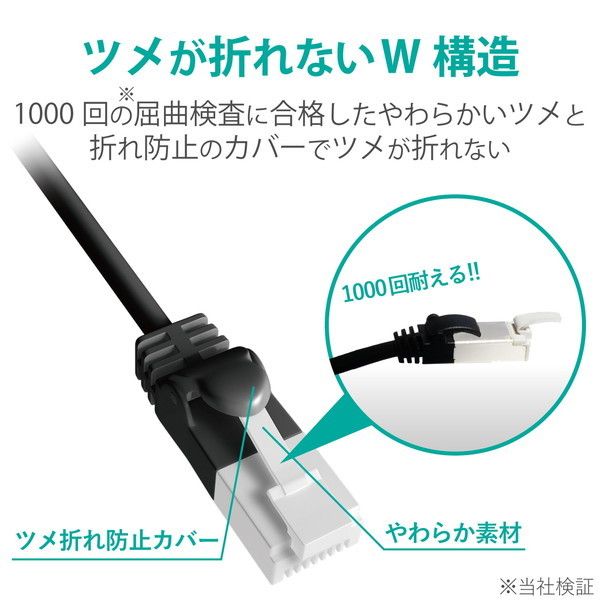 エレコム ツメ折れ防止LANケーブル(Cat6A) ブルー 2.0m RoHS指令準拠