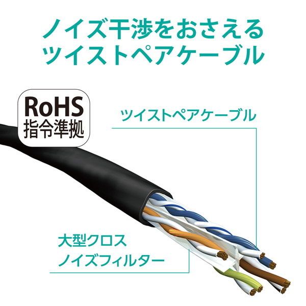 エレコム ツメ折れ防止LANケーブル(Cat6A) ブルー 2.0m RoHS指令準拠