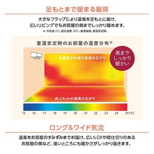 日立 RAS-X56N2 スターホワイト 白くまくん Xシリーズ 2023年モデル [エアコン(主に18畳用・単相200V)] 【まとめ買い対象A】  | 激安の新品・型落ち・アウトレット 家電 通販 XPRICE - エクスプライス (旧 PREMOA - プレモア)