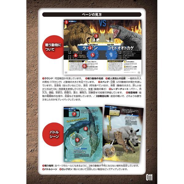 Gakken 動物最強王図鑑 | 激安の新品・型落ち・アウトレット 家電 通販