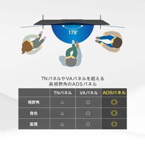 MAXZEN マクスゼン J32SK05S [32型 地上・BS・110度CSデジタル