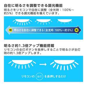 東芝 NLEH14011B-LC [洋風LEDシーリングライト (～14畳/調色・調光