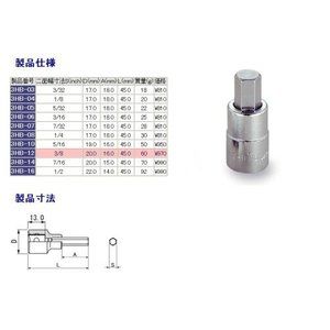 ソケットレンチ