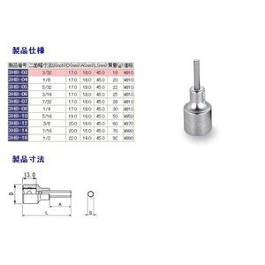ソケットレンチ