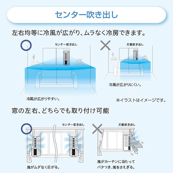 TOYOTOMI TIW-A180L ホワイト [窓用ルームエアコン] | 激安の新品・型落ち・アウトレット 家電 通販 XPRICE -  エクスプライス (旧 PREMOA - プレモア)