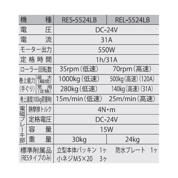 工進 RES-5524LB 船舶用ウインチ イカール 550W | 激安の新品・型落ち